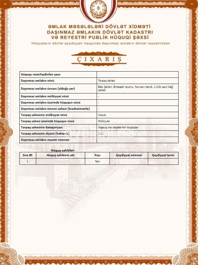 Продаётся, участок, 13 сот, Баку, Бинагадинский r, Бинагади p, Азадлыг проспекти m.