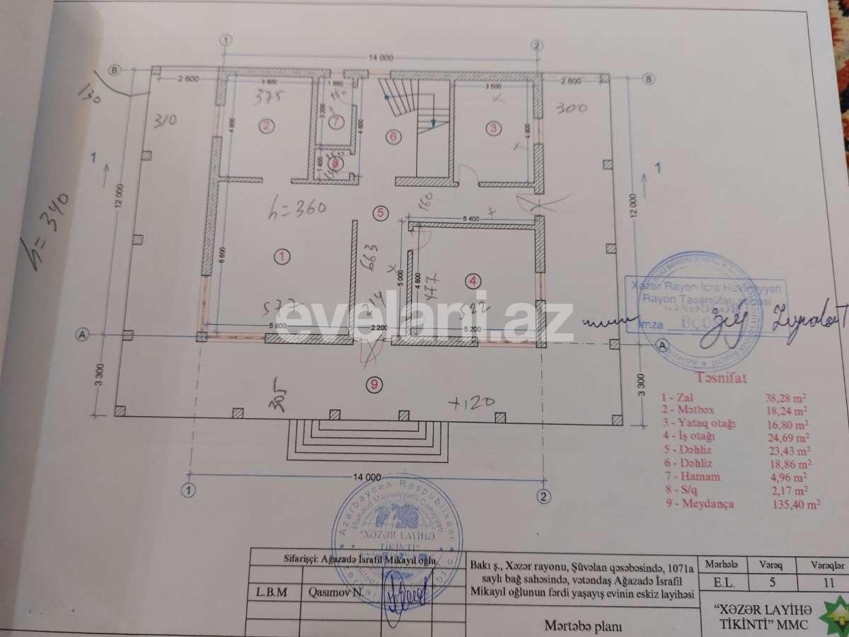 Satılır, həyət evi / bağ, 4 otaqlı, 285 m², Bakı, Xəzər r, Şüvəlan q.