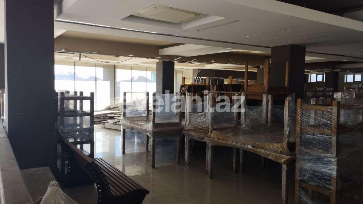 Rent, object, 2300 m², Baku, Absheron r, Novkhani d.