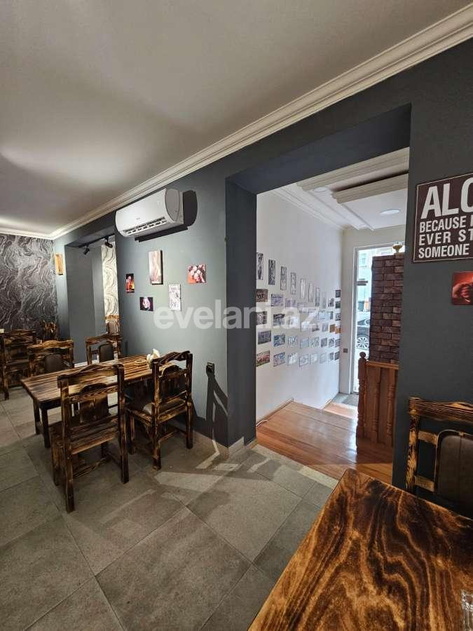 Сдаётся, объект, 85 m², Баку, Ясамальский r, Элмляр Академиясы m.