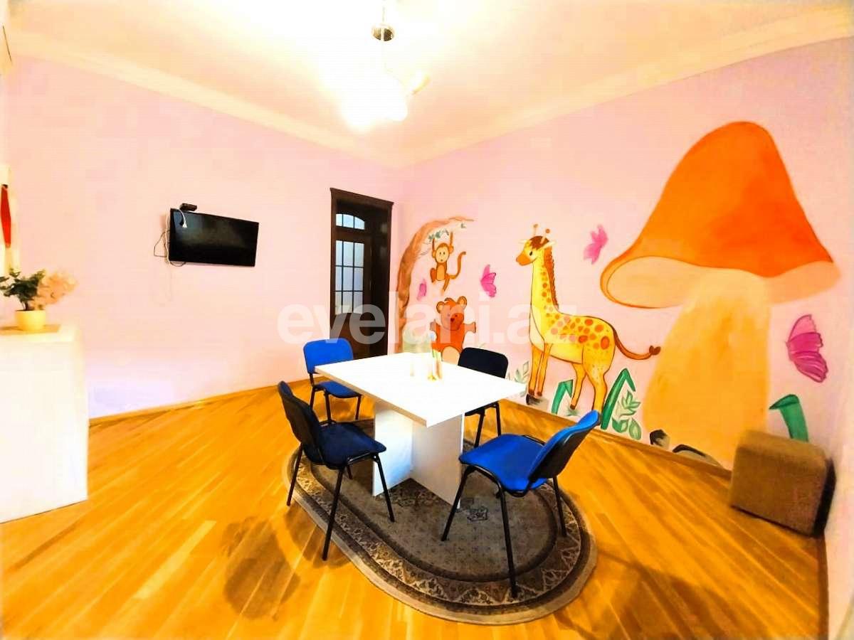 Kirayə verilir, obyekt, 280 m², Bakı, Nərimanov r, Nəriman Nərimanov m.