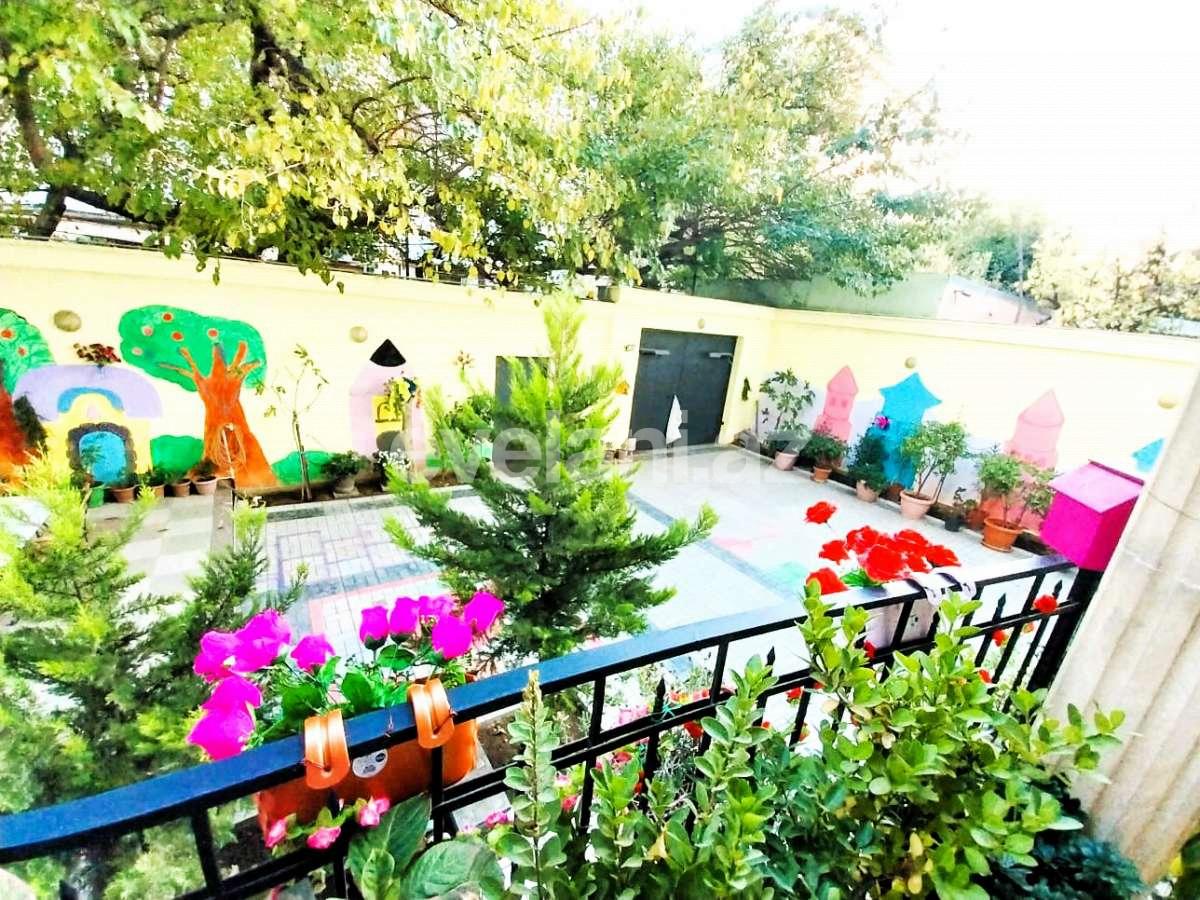 Kirayə verilir, obyekt, 280 m², Bakı, Nərimanov r, Nəriman Nərimanov m.