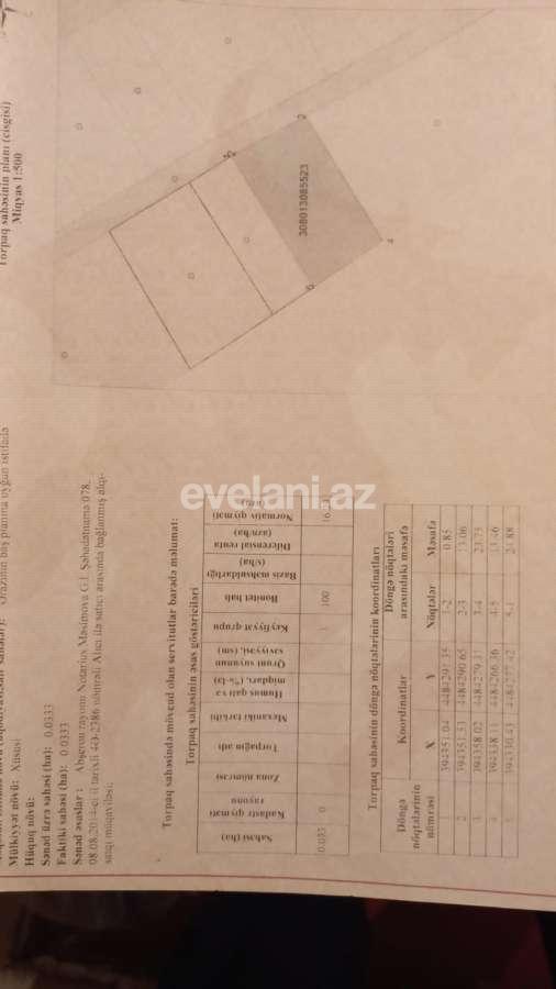 Satılır, torpaq, 4 sot, Bakı, Abşeron r, Masazır q.