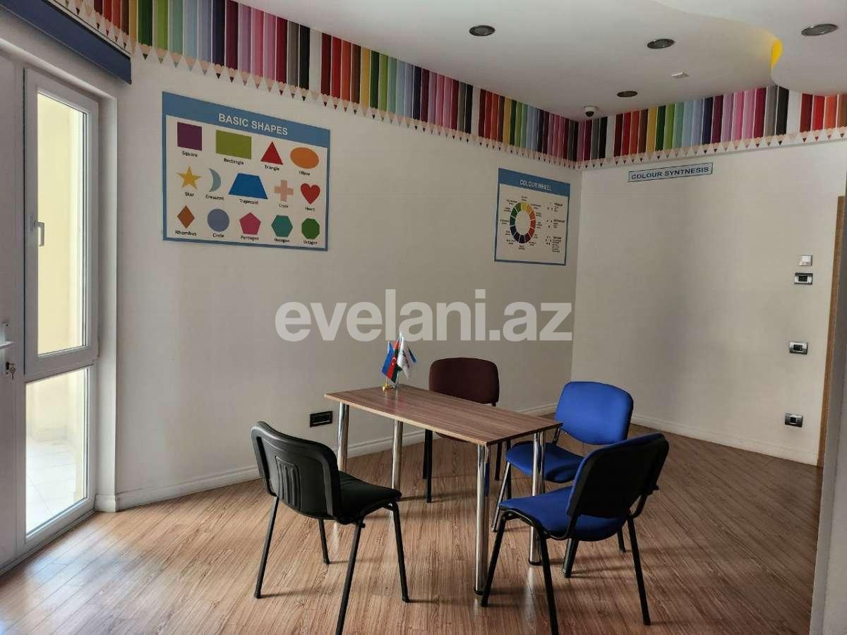 Kirayə verilir, ofis, 2 otaqlı, 25 m², Bakı, Nəsimi r.