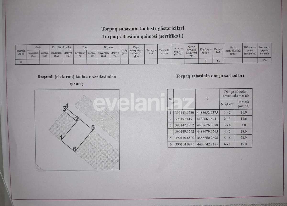 Satılır, torpaq, 4 sot, Bakı, Abşeron r, Saray q.