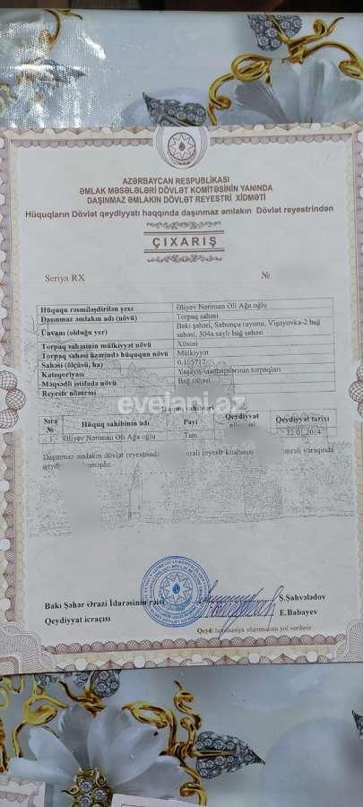 Sale, villa, 7 room, 300 m², Baku, Sabunchu r.