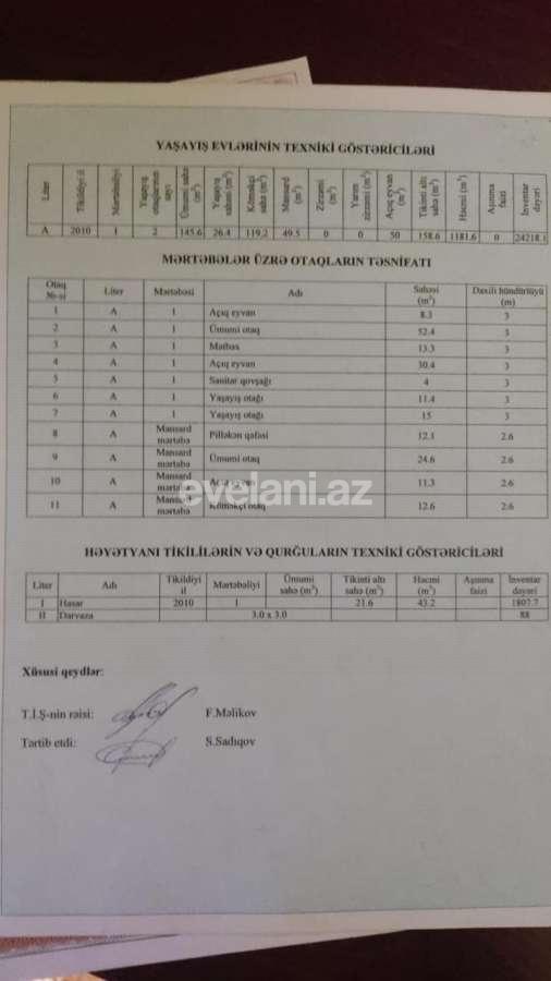 Satılır, yeni tikili, 4 otaqlı, 24 m², Şamaxı