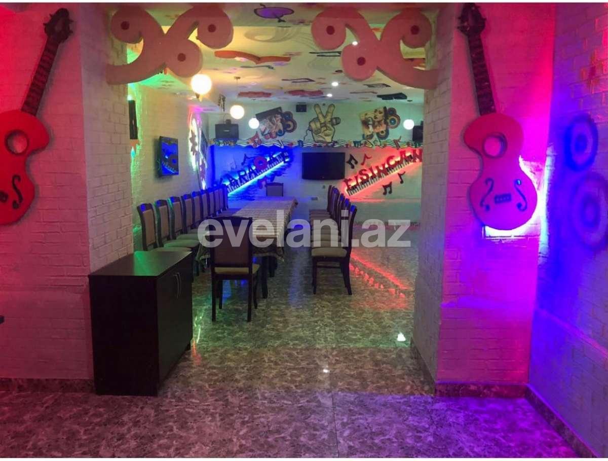 Сдаётся, объект, 1089 m², Баку, Насиминский r.