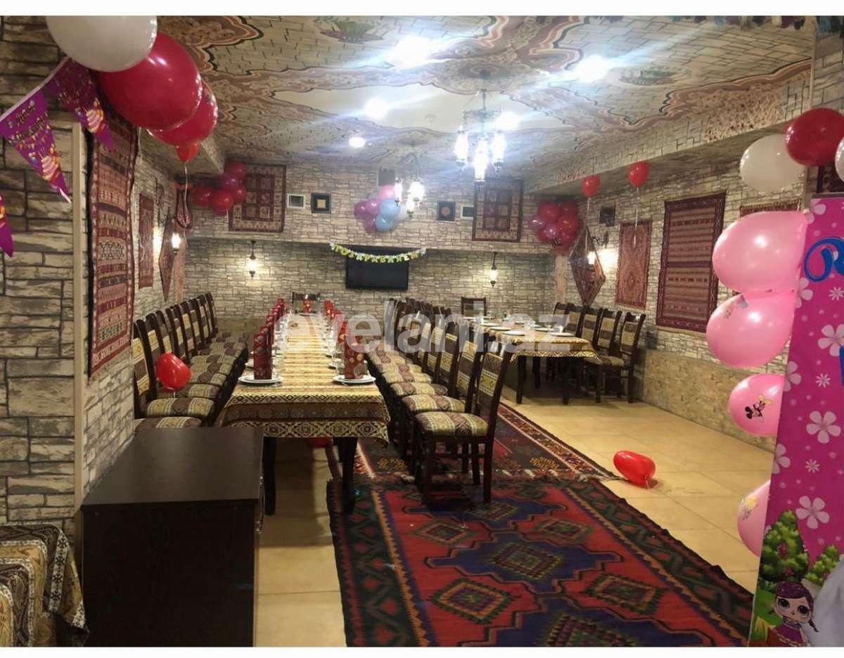 Сдаётся, объект, 1089 m², Баку, Насиминский r.