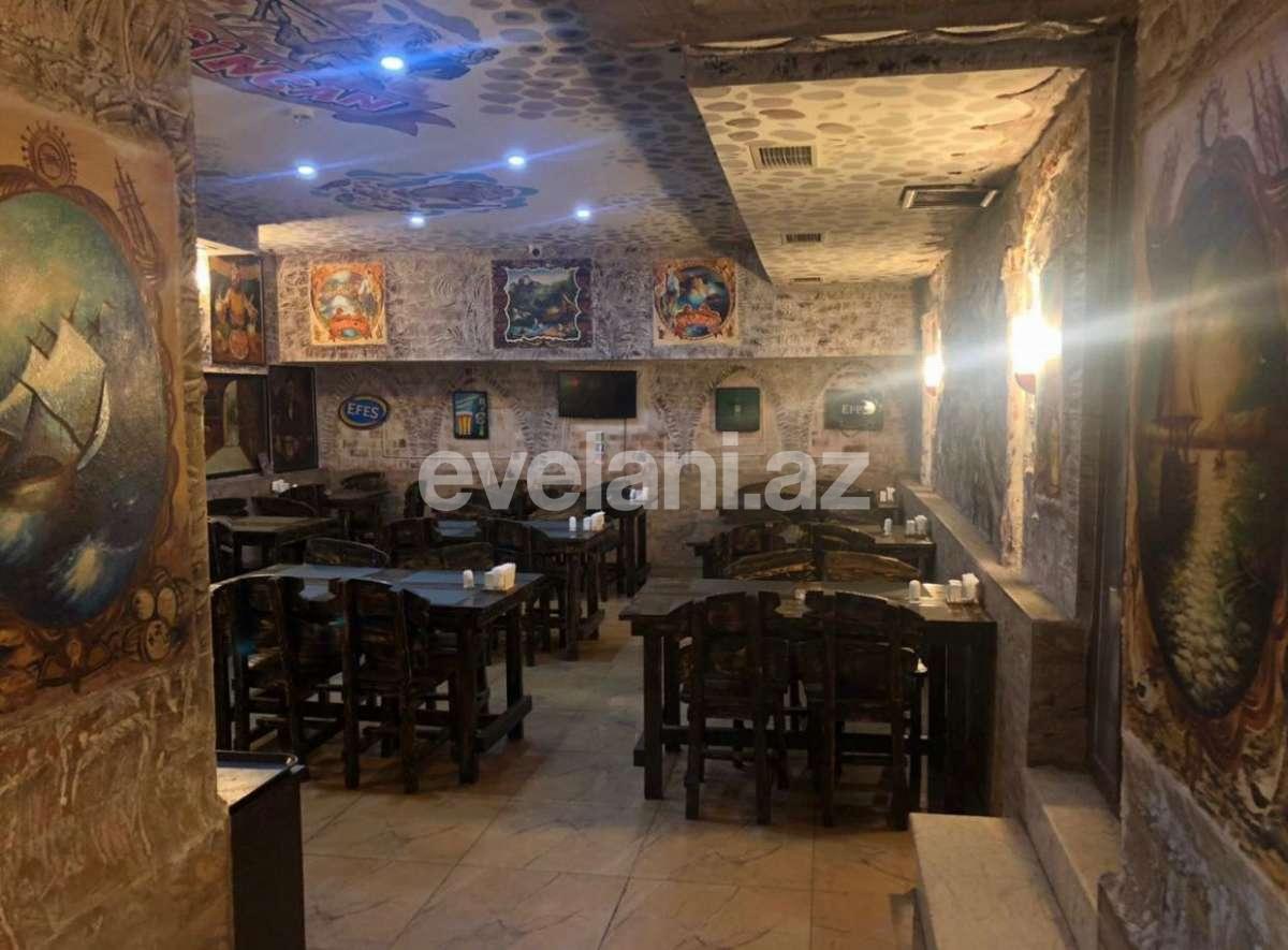 Сдаётся, объект, 1089 m², Баку, Насиминский r.