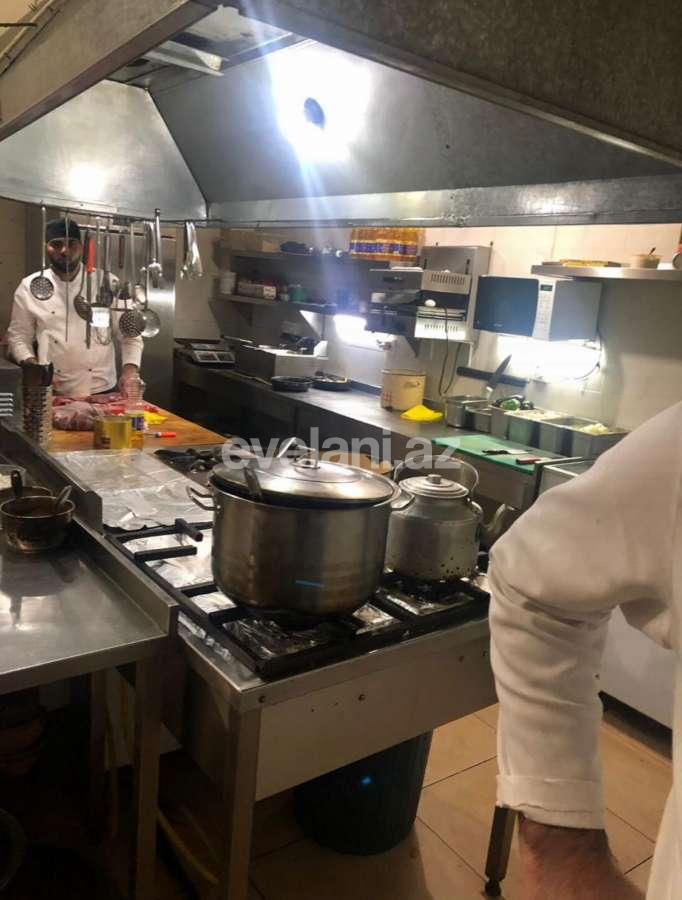 Сдаётся, объект, 1089 m², Баку, Насиминский r.