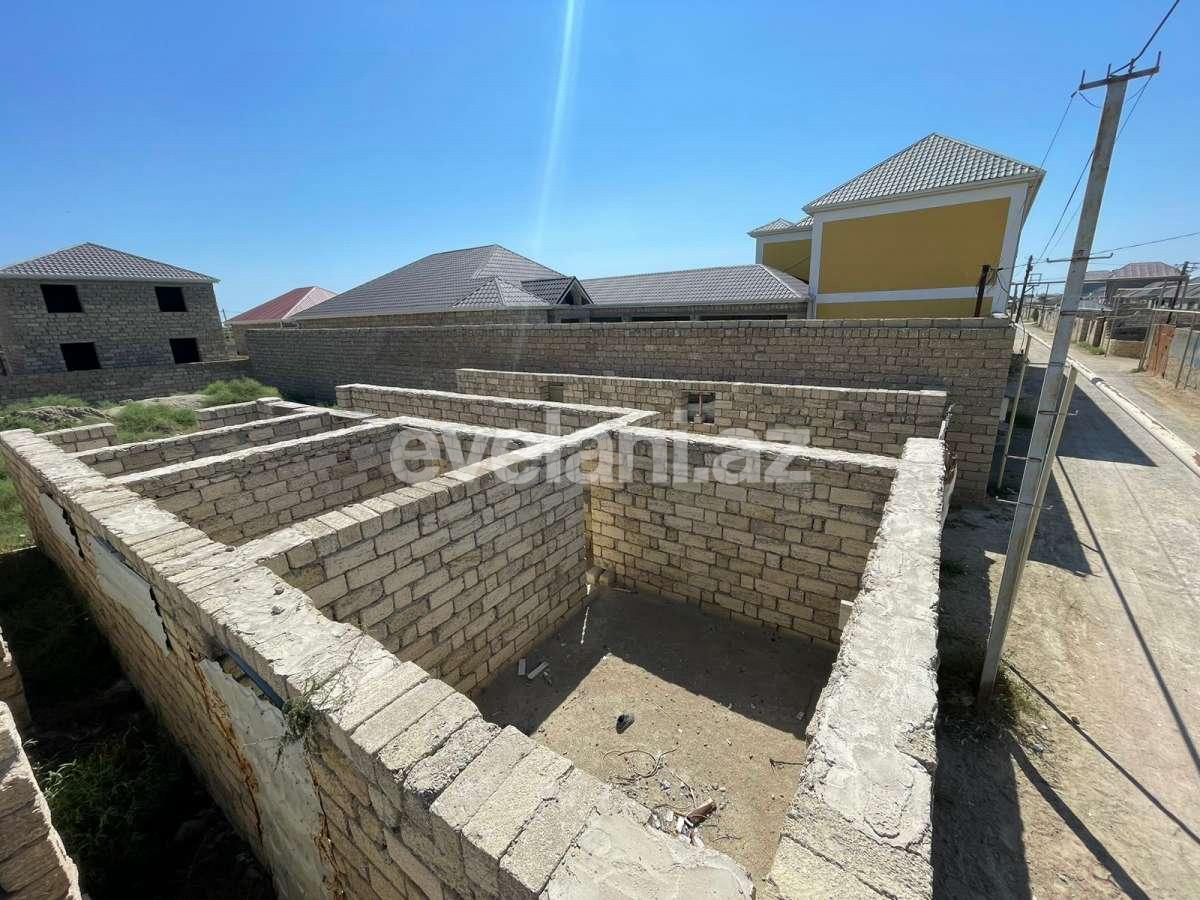 Satılır, torpaq, 4 sot, Bakı, Suraxanı r, Hövsan q.